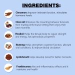 Ingridients