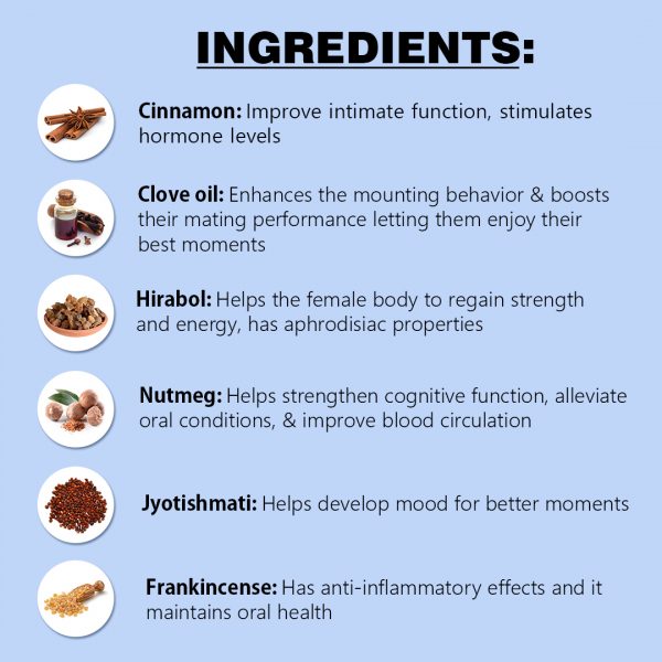 Ingridients